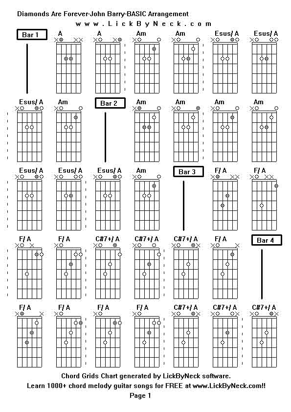 Chord Grids Chart of chord melody fingerstyle guitar song-Diamonds Are Forever-John Barry-BASIC Arrangement,generated by LickByNeck software.